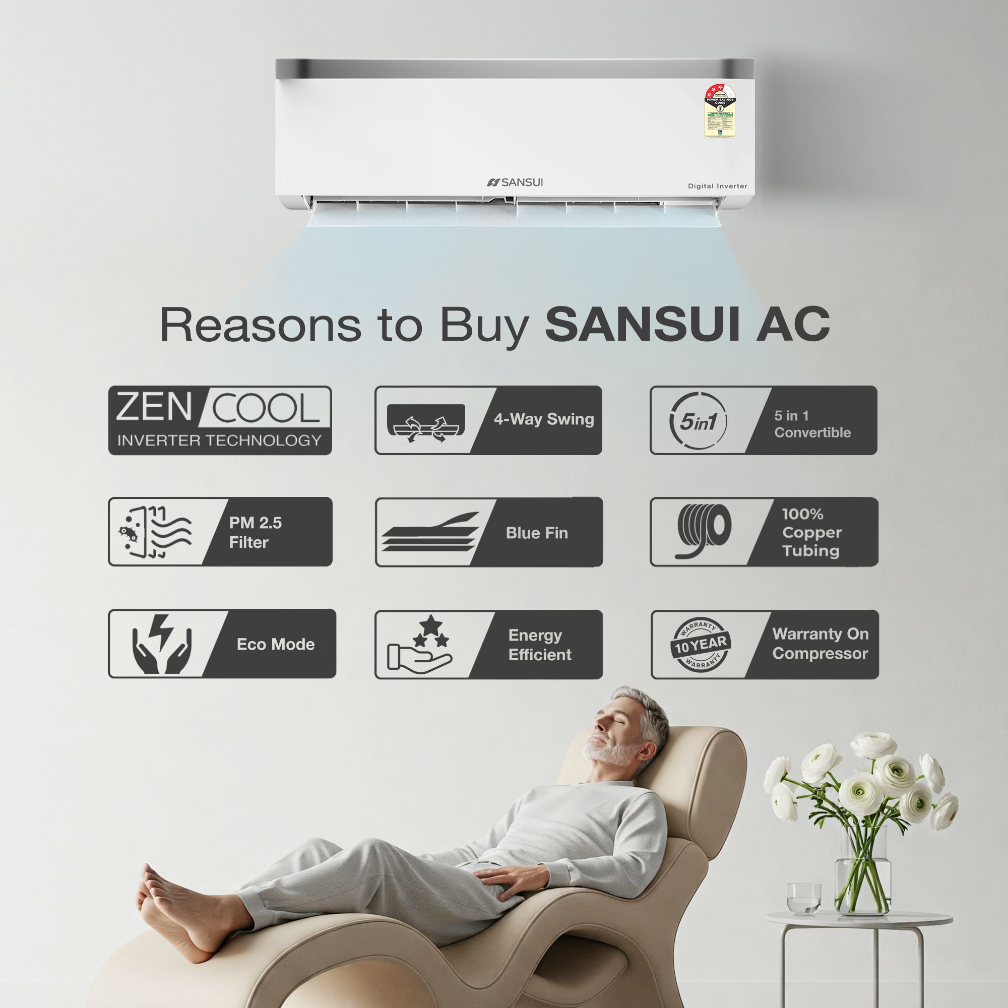 Sansui 2 Ton 3 Star Split Inverter AC with Zen Cool, 5-In-1 Convertible Mode, 4-Way Swing, 100% Copper Tubing & Blue Fin (JSP243SICG)