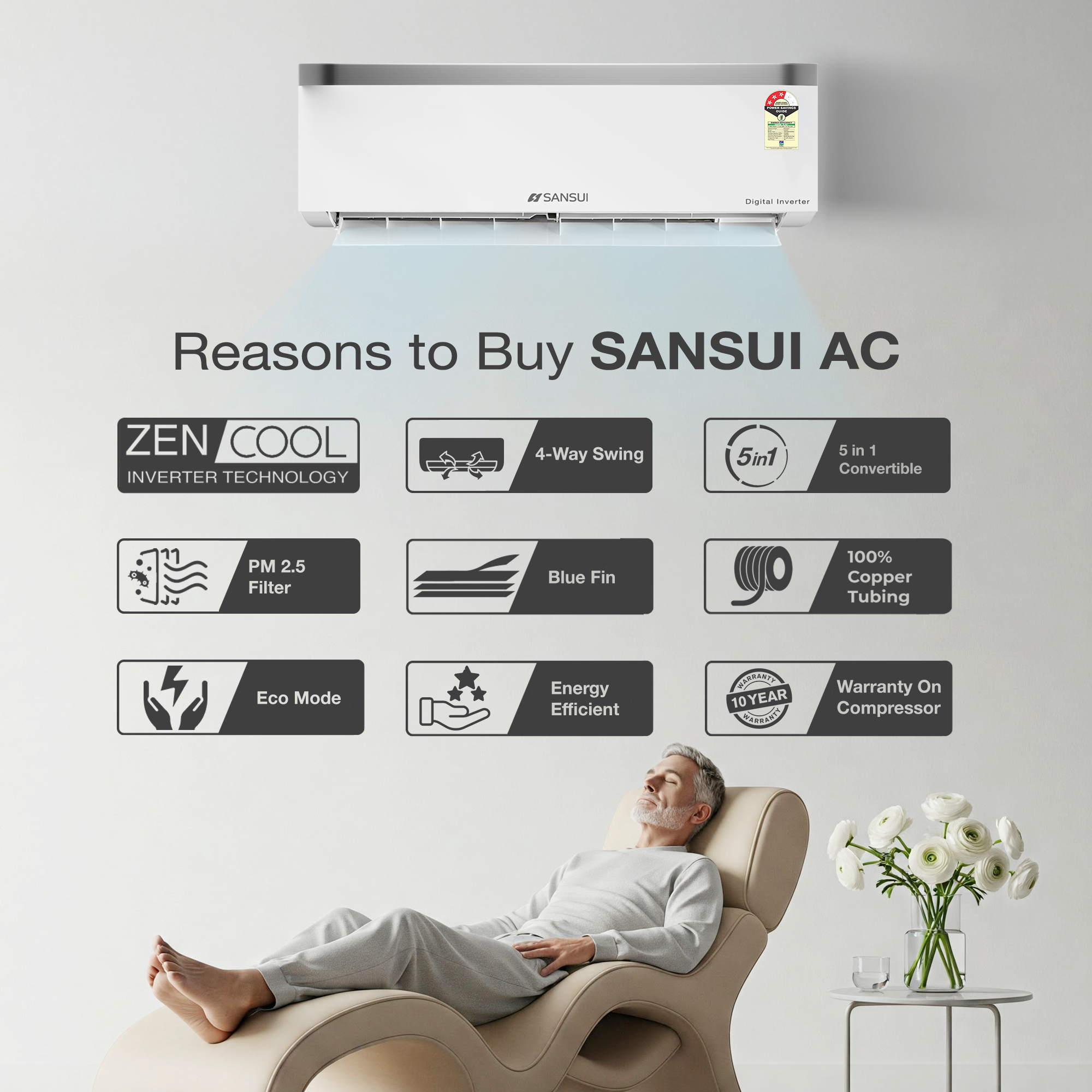 Sansui 1.5 Ton 3 Star Split Inverter AC with 100% Copper Tubing, Zen Cool Technology, 5-In-1 Convertible Mode, 4-Way Swing & Blue Fin (JSP183SICG)