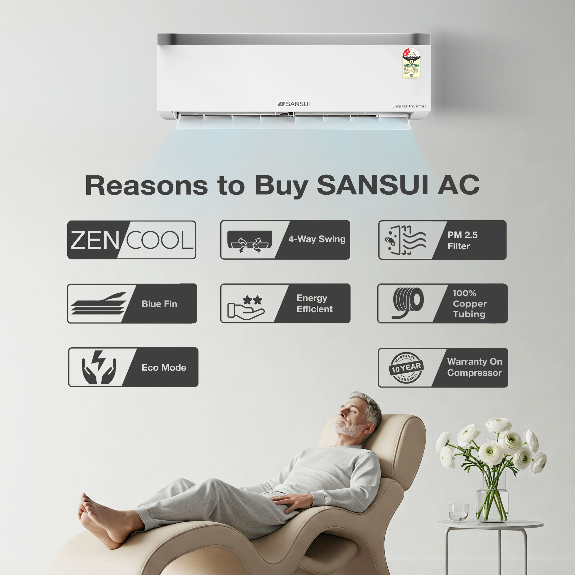 Sansui 1.5 Ton 2 Star Fixed Speed Split AC with Zen Cool, 4-Way Swing, 100% Copper Tubing & Blue Fin (JSP182FSCG)