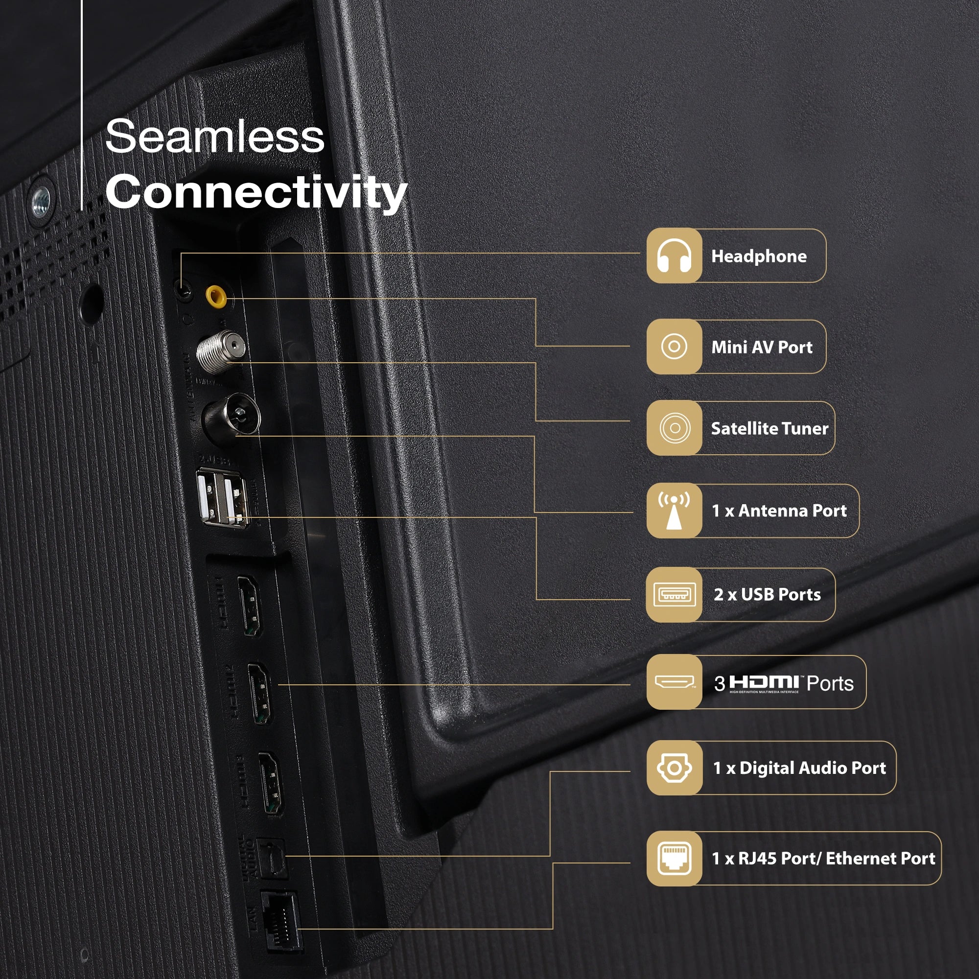 Sansui 109 cm (43) Google TV Ultra (4K), HDR10+, HSR 120 Hz with Dolby Audio & 30W Box Speaker