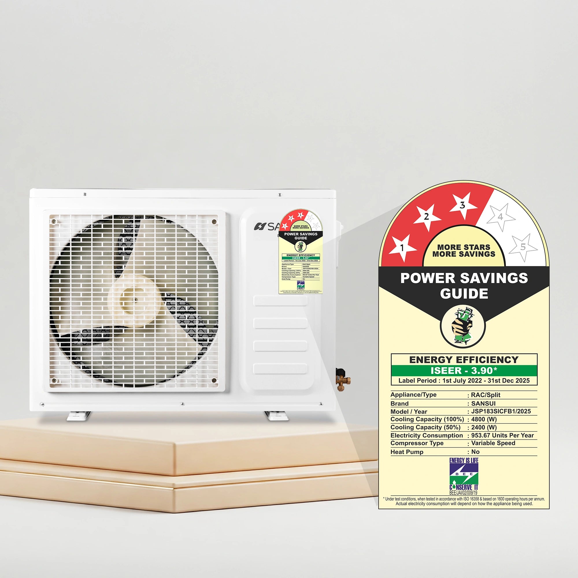 Sansui Arctic Pro 1.4 Ton (3 Star) Split Inverter AC