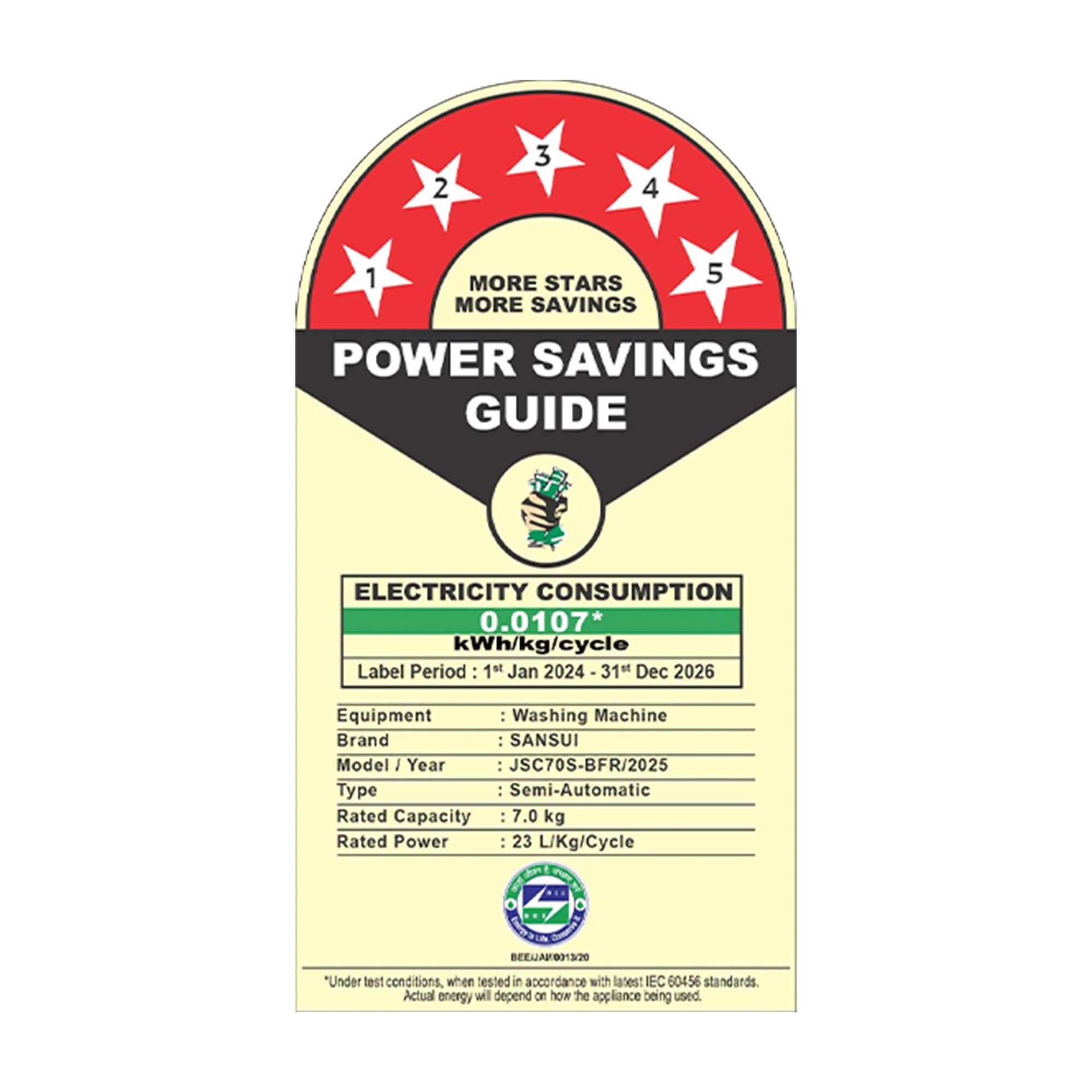 Sansui 7 kg 5 Star with Rust-Free Fiber Top, Air Dry and 6 Fins Agitator Semi Automatic Top Load Washing Machine Red (JSC70S-BFR)