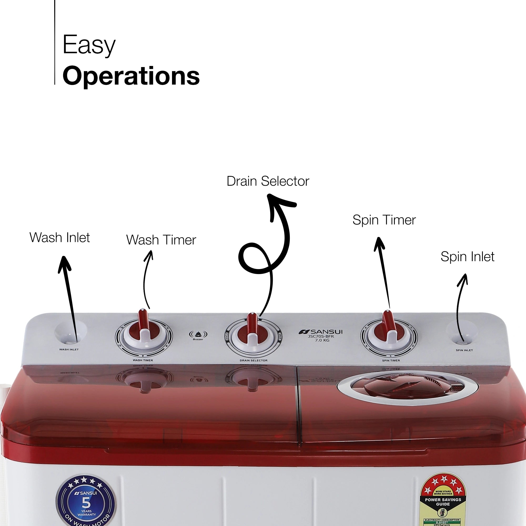 Sansui 7 kg 5 Star with Rust-Free Fiber Top, Air Dry and 6 Fins Agitator Semi Automatic Top Load Washing Machine Red (JSC70S-BFR)