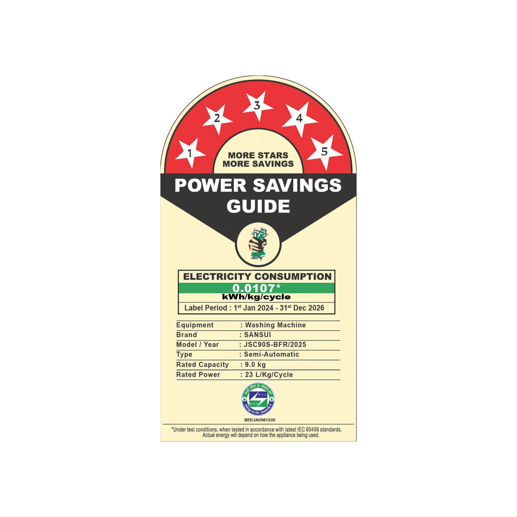 Sansui 9 kg 5 Star with Rust-Free Fiber top, Air Dry and Dynamic Pulsator Semi Automatic Top Load Washing Machine Red (JSC90S-BFR)