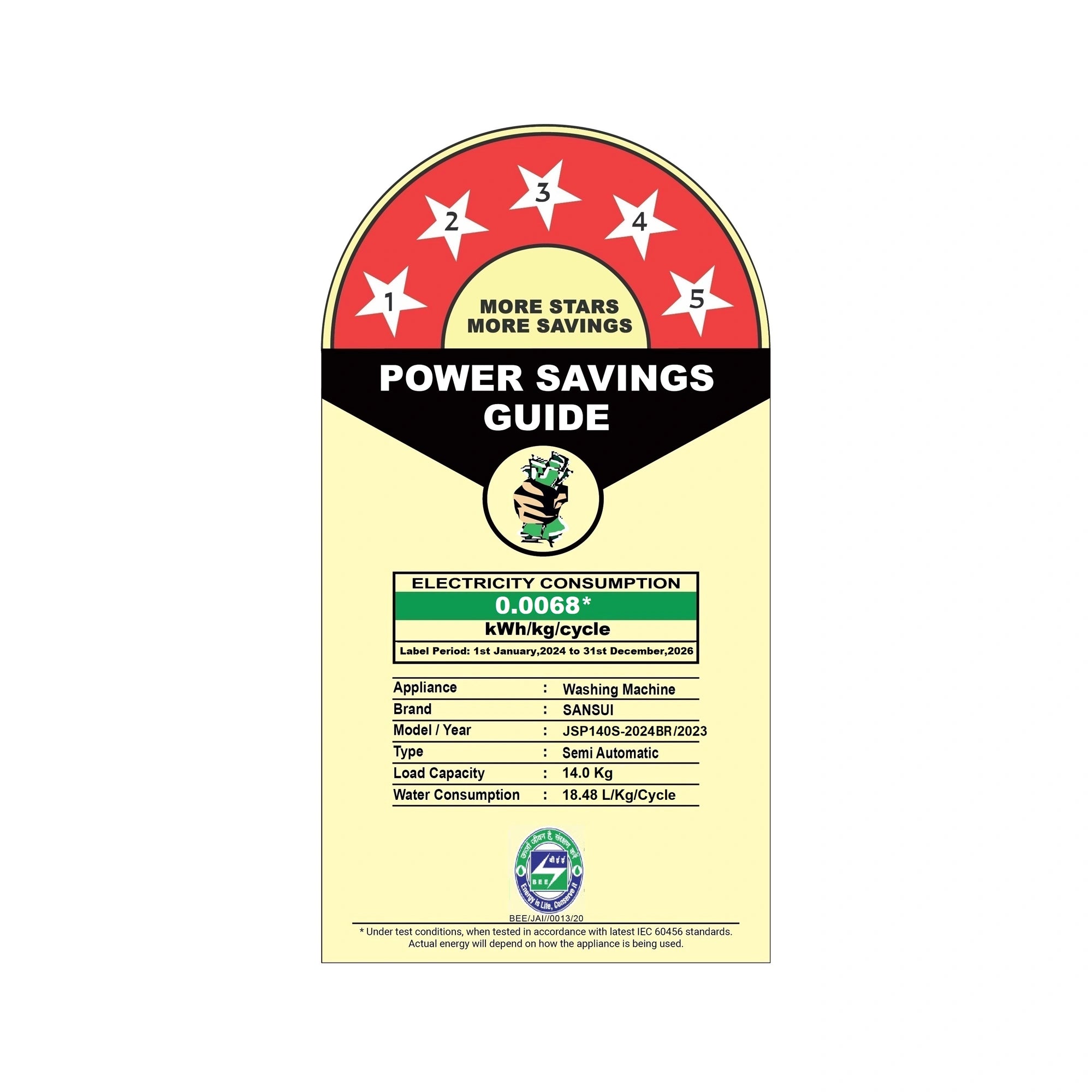 Sansui 14 kg 5 Star with Premium Glass Lid, Power Dry, Dual Waterfall and Dynamic Pulsator Semi Automatic Top Load Washing Machine (JSP140S-2024BR)