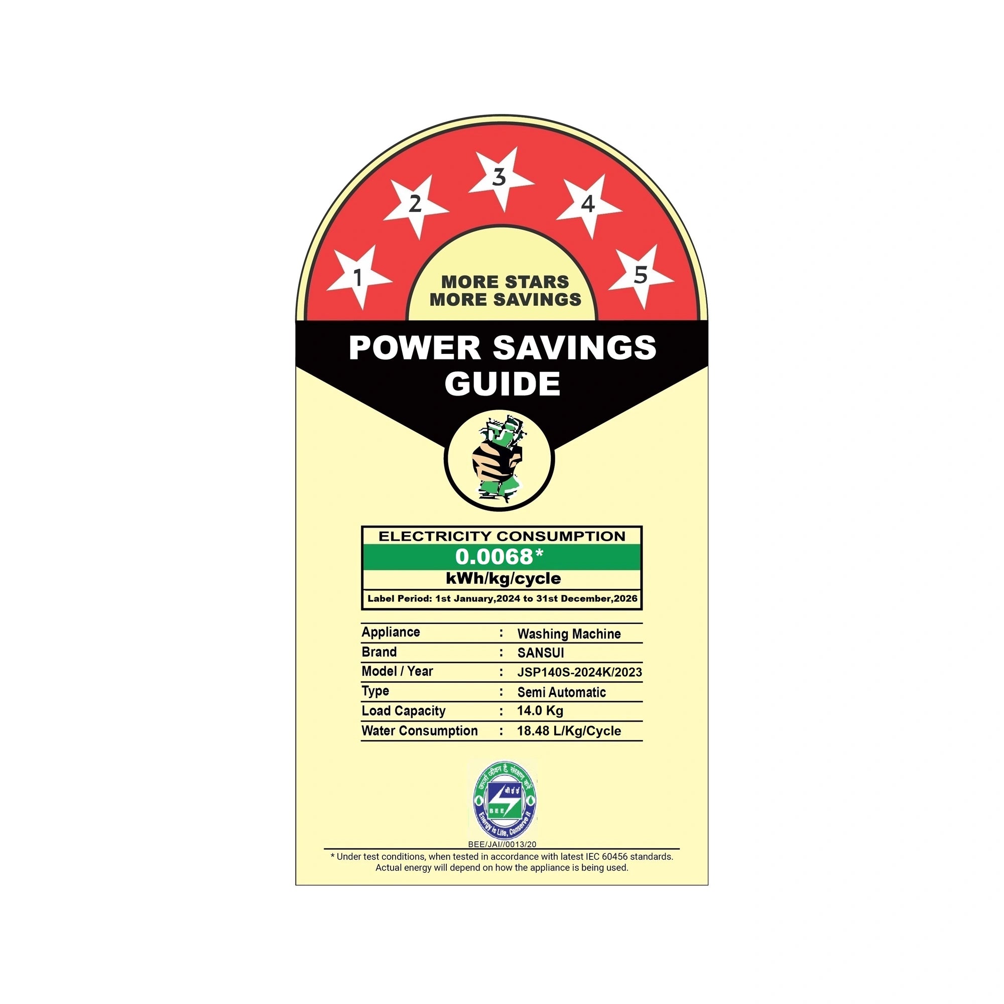 Sansui 14 kg 5 Star with Premium Glass Lid, Power Dry, Dual Waterfall and Dynamic Pulsator Semi Automatic Top Load Washing Machine (JSP140S-2024K)