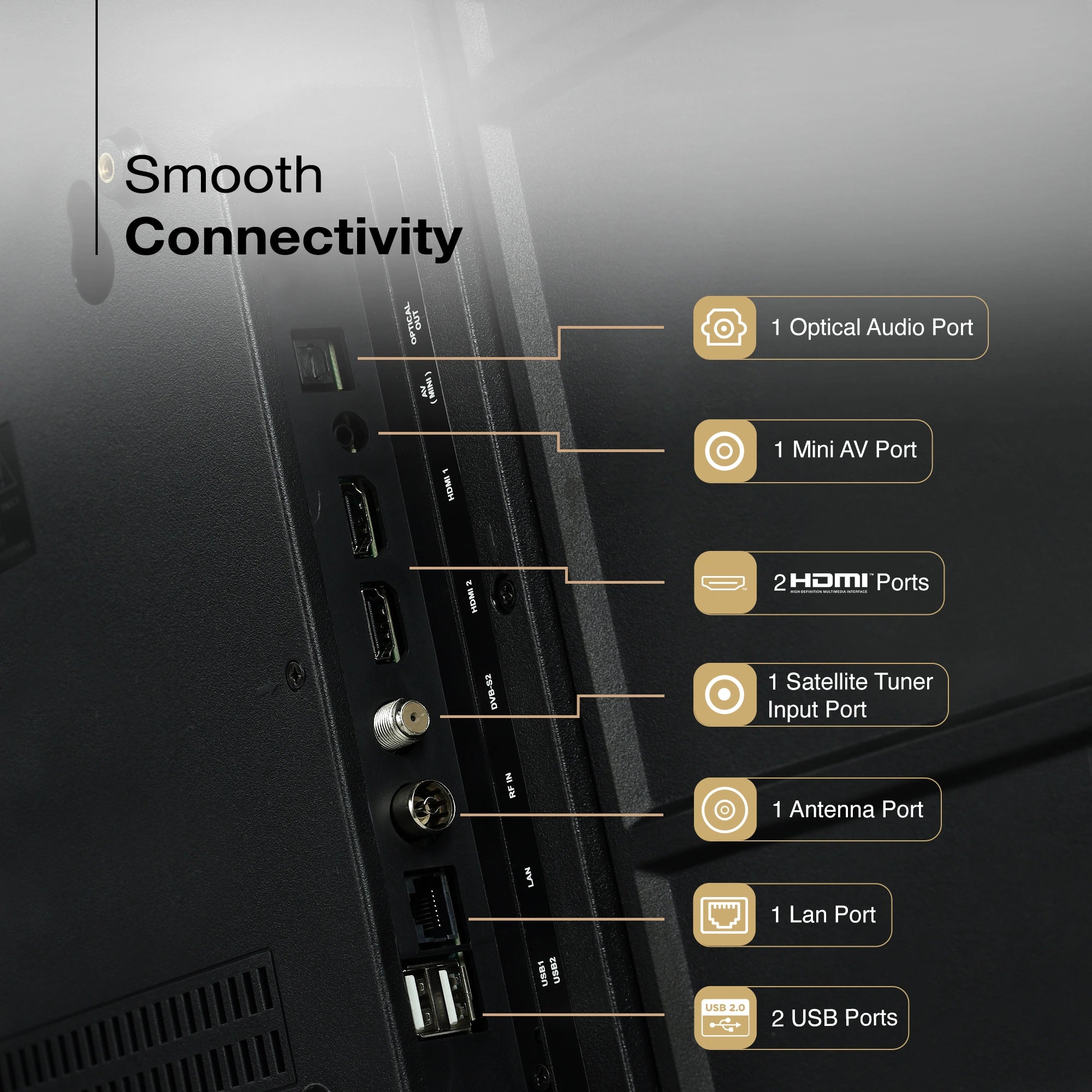 Sansui 109cm (43) Google TV with Full HD, HLG Display, Dolby Audio, Surround Sound, Box Speaker, HDR10 & Google Assistant
