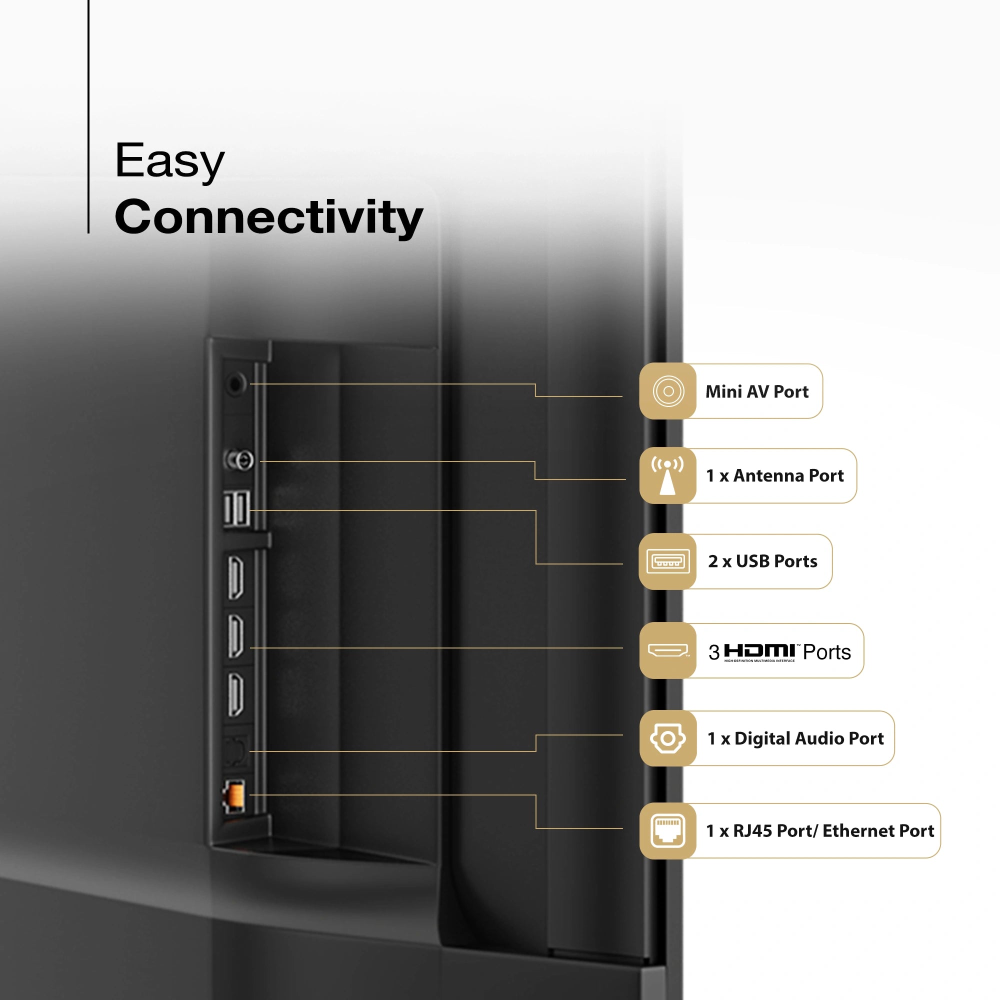 Sansui 70-inch Google TV