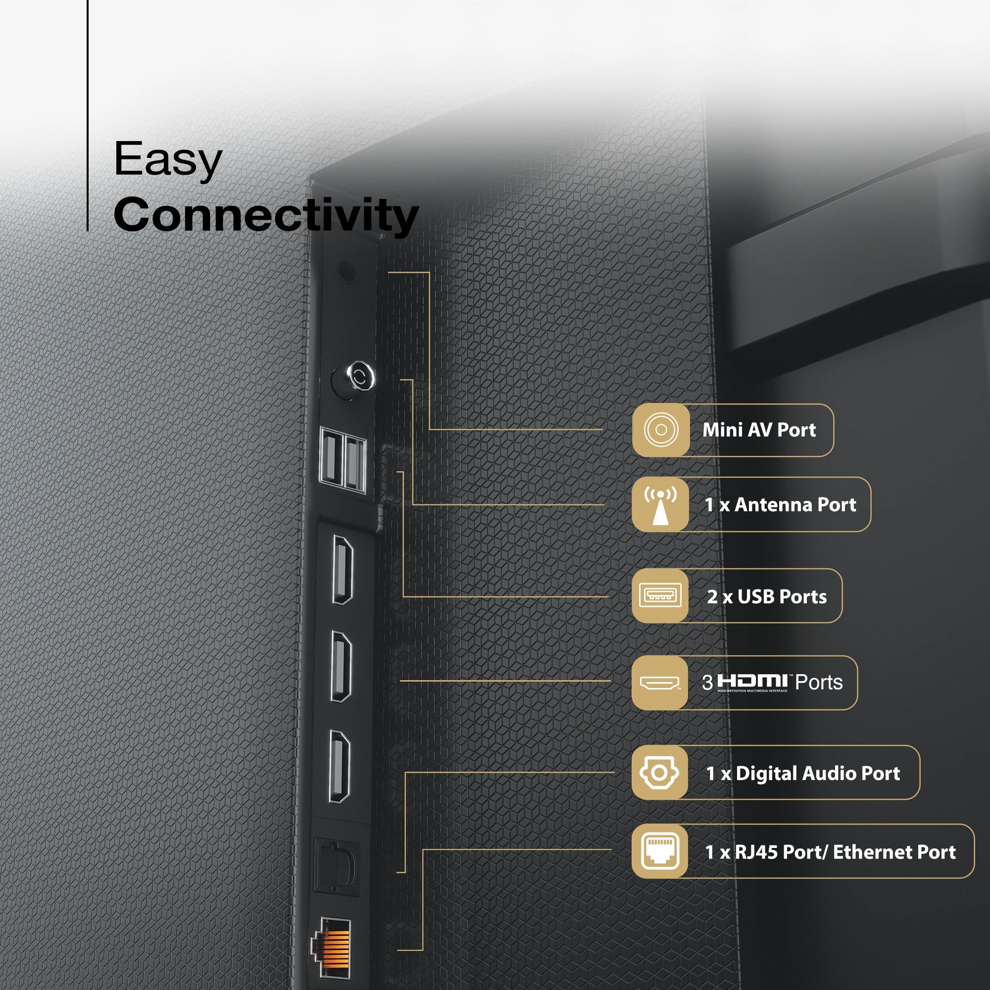 Sansui 75 Inch Smart Google TV
