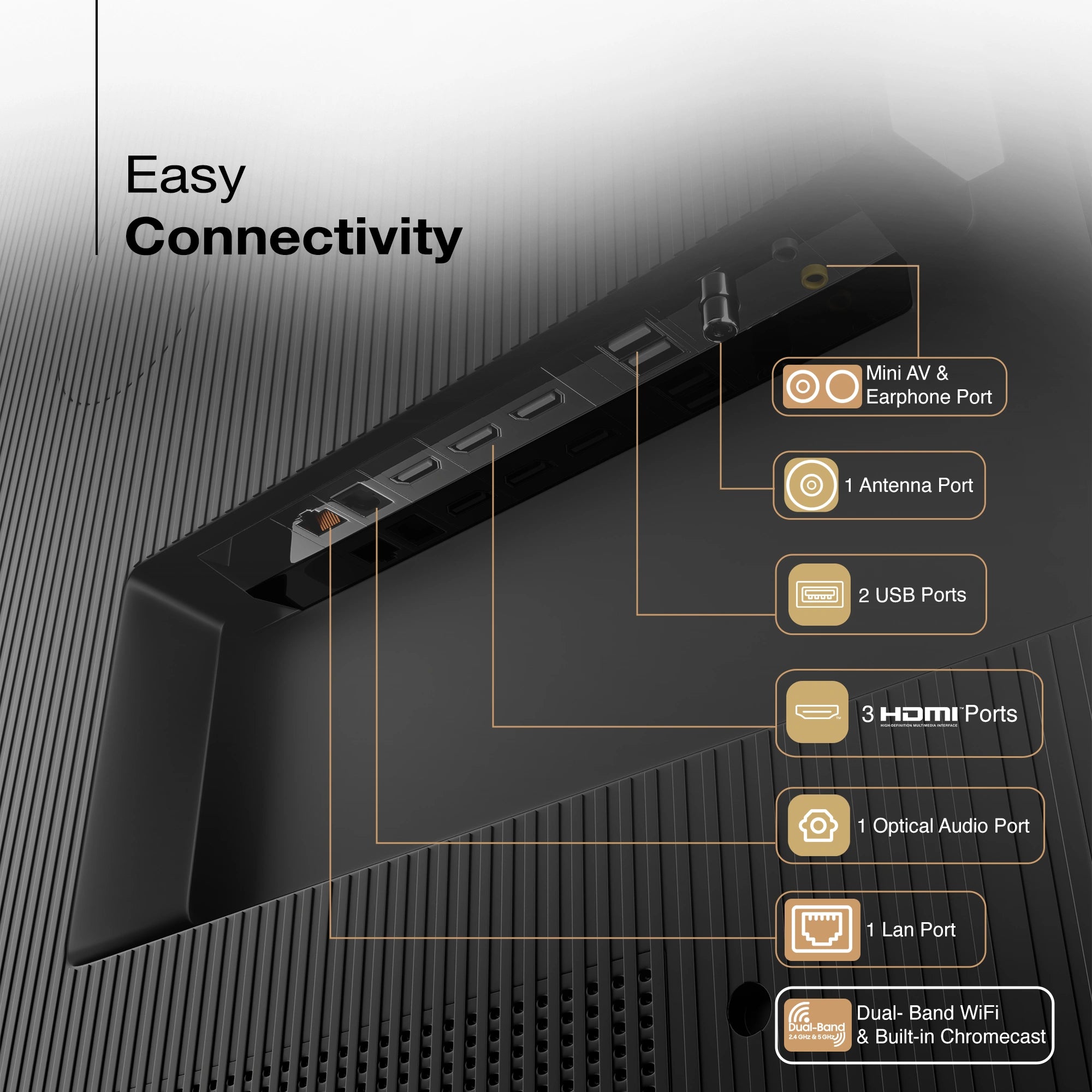 Sansui 85 Inch Smart TV