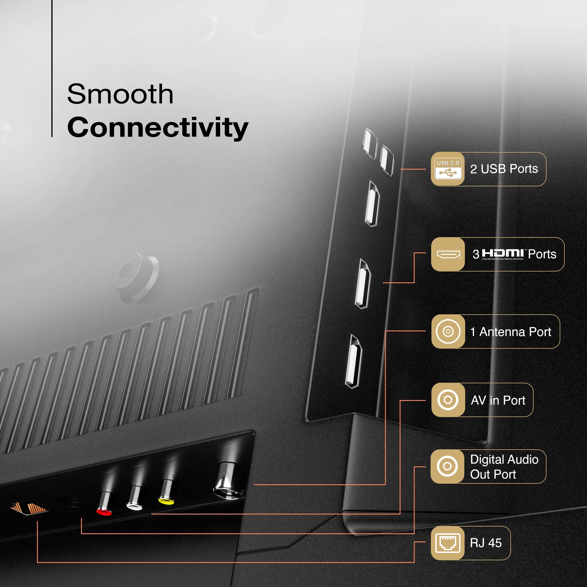 Sansui 32 Inch Google TV