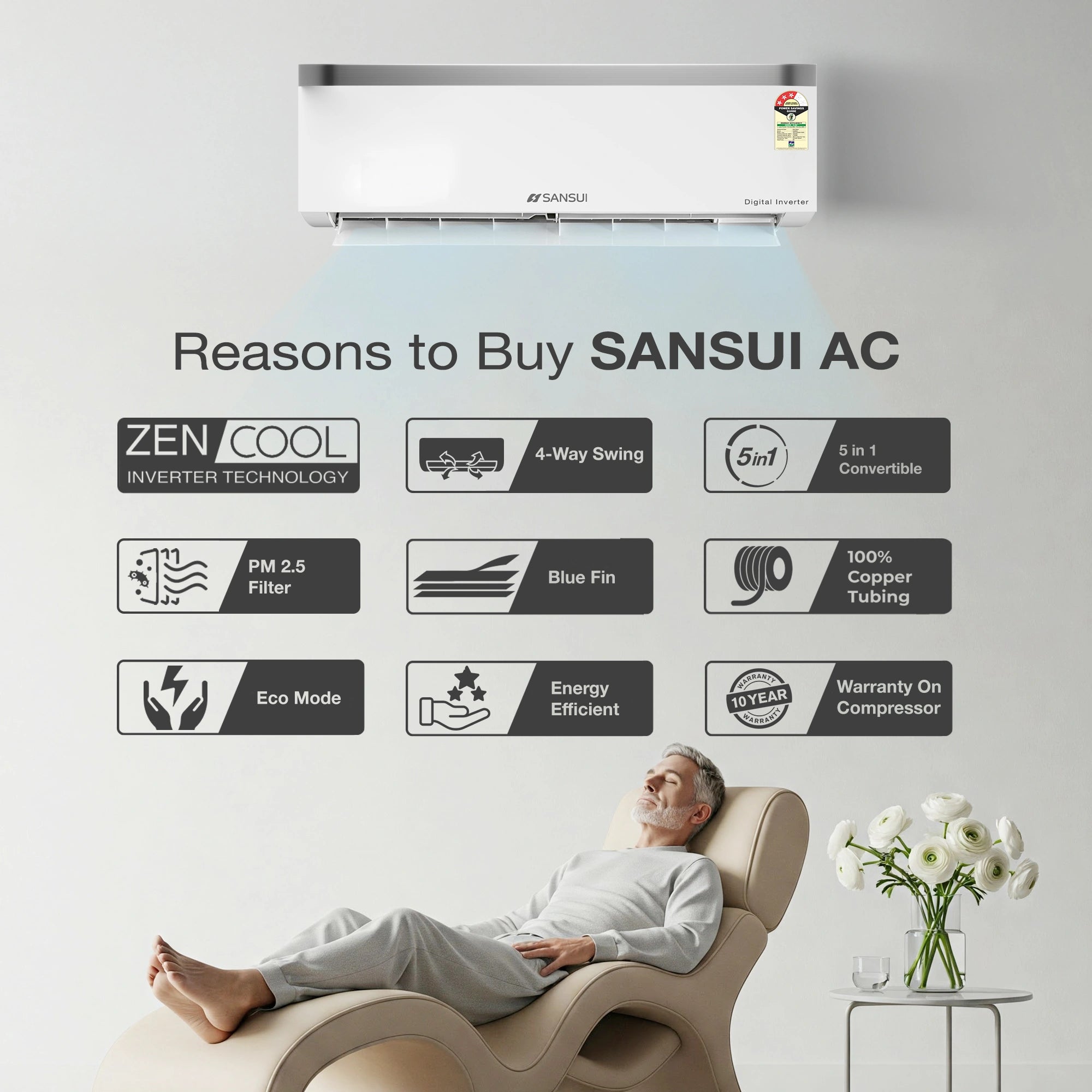 Sansui Arctic Pro 1.4 Ton (3 Star) Split Inverter AC