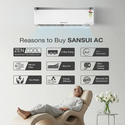 Sansui 1 Ton 3 Star Split Inverter AC with 100% Copper Tubing, Zen Cool Technology, 5-In-1 Convertible Mode, 4-Way Swing & Blue Fin