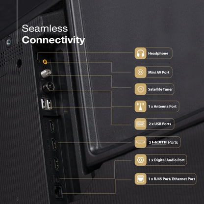 Sansui 109 cm (43) Google TV Ultra (4K), HDR10+, HSR 120 Hz with Dolby Audio & 30W Box Speaker