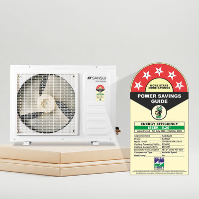 Sansui 1.5 Ton 5 Star Split Inverter AC with Zen Cool, 5-In-1 Convertible Mode, 4-Way Swing, 100% Copper Tubing & Blue Fin (JSP185SI24A1)