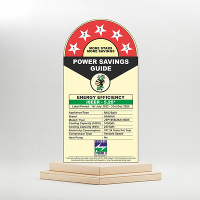 Sansui 1.5 Ton 5 Star Split Inverter AC with Zen Cool, 5-In-1 Convertible Mode, 4-Way Swing, 100% Copper Tubing & Blue Fin (JSP185SI24A1)