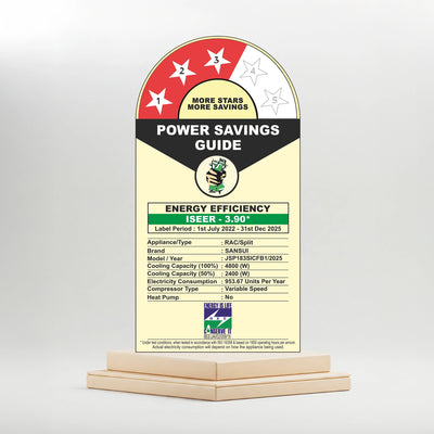 Sansui 1.4 Ton 3 Star Split Inverter AC with 100% Copper Tubing, Zen Cool Technology, 5-In-1 Convertible Mode, 4-Way Swing & Blue Fin (JSP183SICFB1)