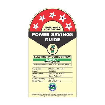 Sansui 7 kg 5 Star with Rust-Free Fiber Top, Air Dry and 6 Fins Agitator Semi Automatic Top Load Washing Machine Red  (JSC70S-BFR)