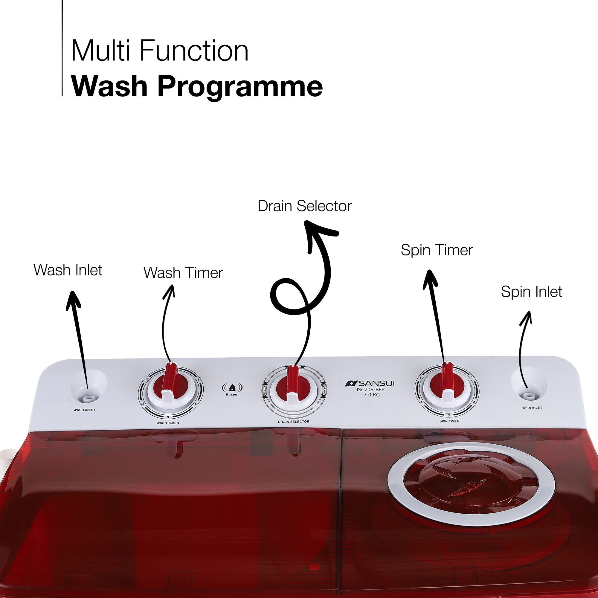 Sansui 7 kg 5 Star with Robust Pulsator, Air Dry and Collar Scrubber Semi Automatic Top Load Washing Machine Red  (JSC70S-BFR)