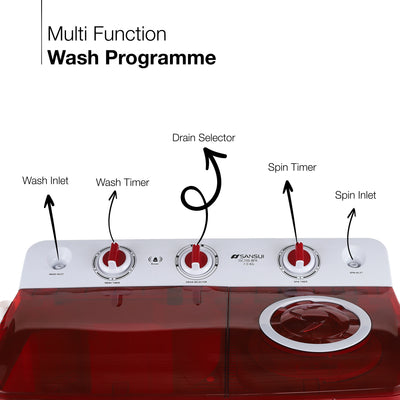 Sansui 7 kg 5 Star with Robust Pulsator, Air Dry and Collar Scrubber Semi Automatic Top Load Washing Machine Red  (JSC70S-BFR)