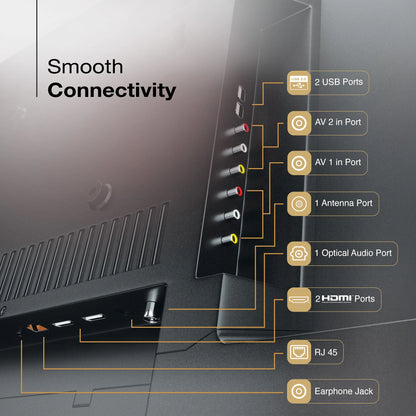 Sansui 80 cm (32) Coolita TV With HD Display, A+ Panel, Dolby Audio & Surround Sound