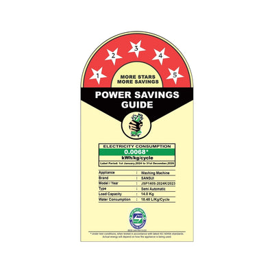 Sansui 14 kg 5 Star with Premium Glass Lid, Power Dry, Dual Waterfall and Dynamic Pulsator Semi Automatic Top Load Washing Machine (JSP140S-2024K)