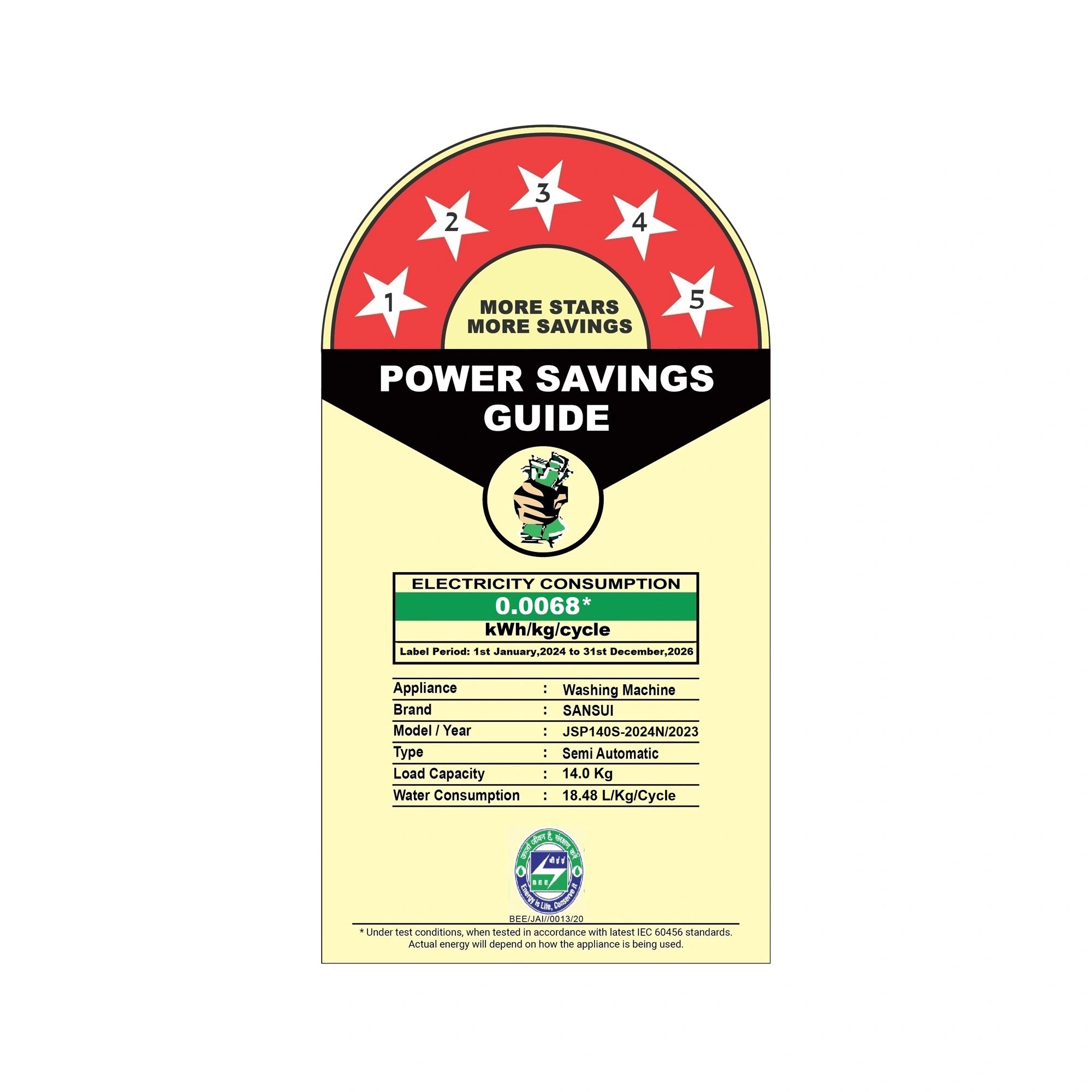 Sansui 14 kg 5 Star with Premium Glass Lid, Power Dry, Dual Waterfall and Dynamic Pulsator Semi Automatic Top Load Washing Machine (JSP140S-2024N)