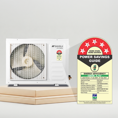 Sansui 1.5 Ton 5 Star Split Inverter AC with Zen Cool, 5-In-1 Convertible Mode, 4-Way Swing, 100% Copper Tubing & Blue Fin (JSP185SICG)