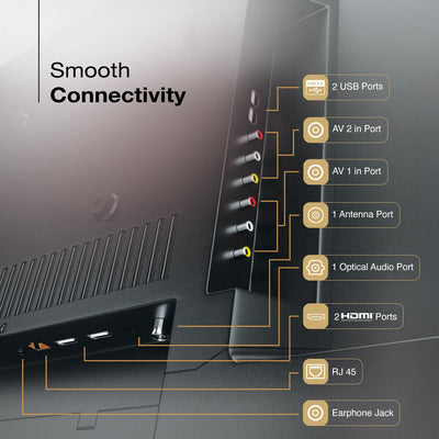 Sansui 32 inch Coolita QLED TV