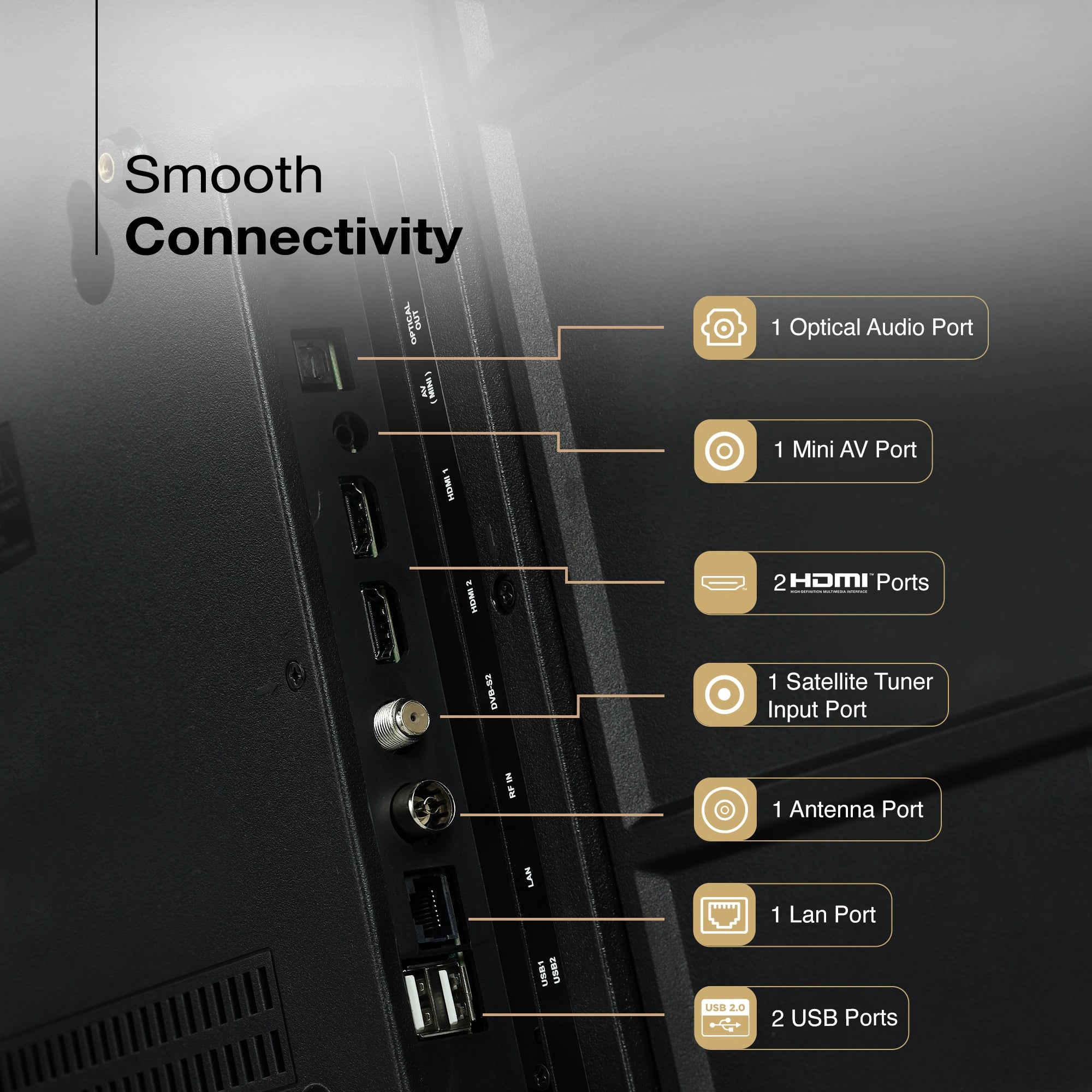Sansui 109 cm (43) Full HD QLED Smart Google TV with HDR10, Dolby Audio, Bezel-Less Design, Built-in Chromecast & FloLED Panel (JSW43FHG5Q)