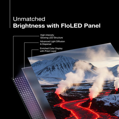 Sansui 109cm (43) Google TV with Full HD, HLG Display, Dolby Audio, Surround Sound, Box Speaker, HDR10 & Google Assistant (JSW43FHG5)