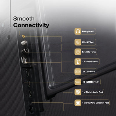Sansui 109 cm (43) Google TV QLED (4K), HDR10+, HSR 120 Hz with Dolby Vision, Dolby Atmos & 30W Box Speaker (JSW43UG23Q)