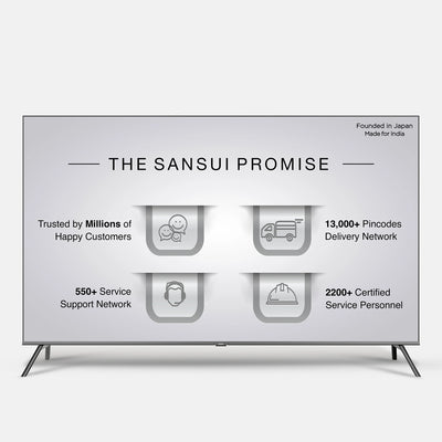 Sansui 50 Inch Google TV