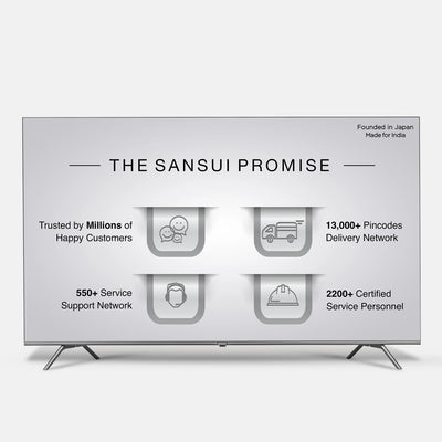 Sansui 55 inch Google  TV