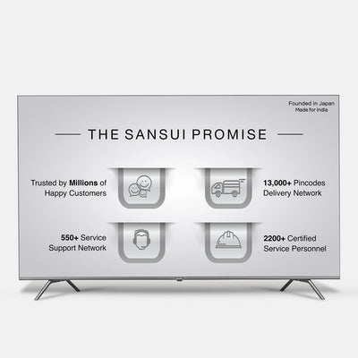 Sansui 65 inch Google  TV 