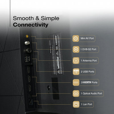 Sansui 165 cm (65) Google TV QD-Mini LED (4K), HDR10+ with Dolby Vision, Dolby Atmos & 85W Speaker System with Subwoofer and Tweeters (JSW65UGMQF)