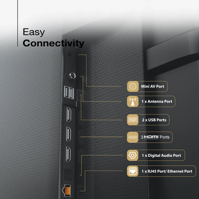 Sansui 75 Inch Smart Google TV