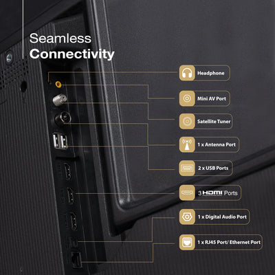 Sansui 190 cm (75) Google TV QLED (4K), HDR10+, HSR 120 Hz with Dolby Vision, Dolby Atmos & 30W Box Speaker (JSW75UG23QF)