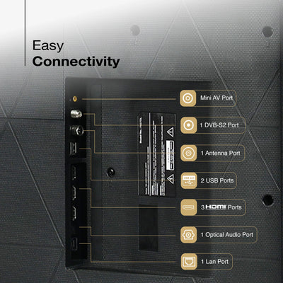 Sansui 190cm (75) Google TV QD-Mini LED (4K), HDR 10+, Dolby Vision, Dolby Atmos with 85W Speaker, Subwoofer & Tweeters (JSW75UGMQF)