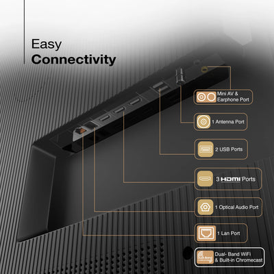 Sansui 85 Inch Smart TV