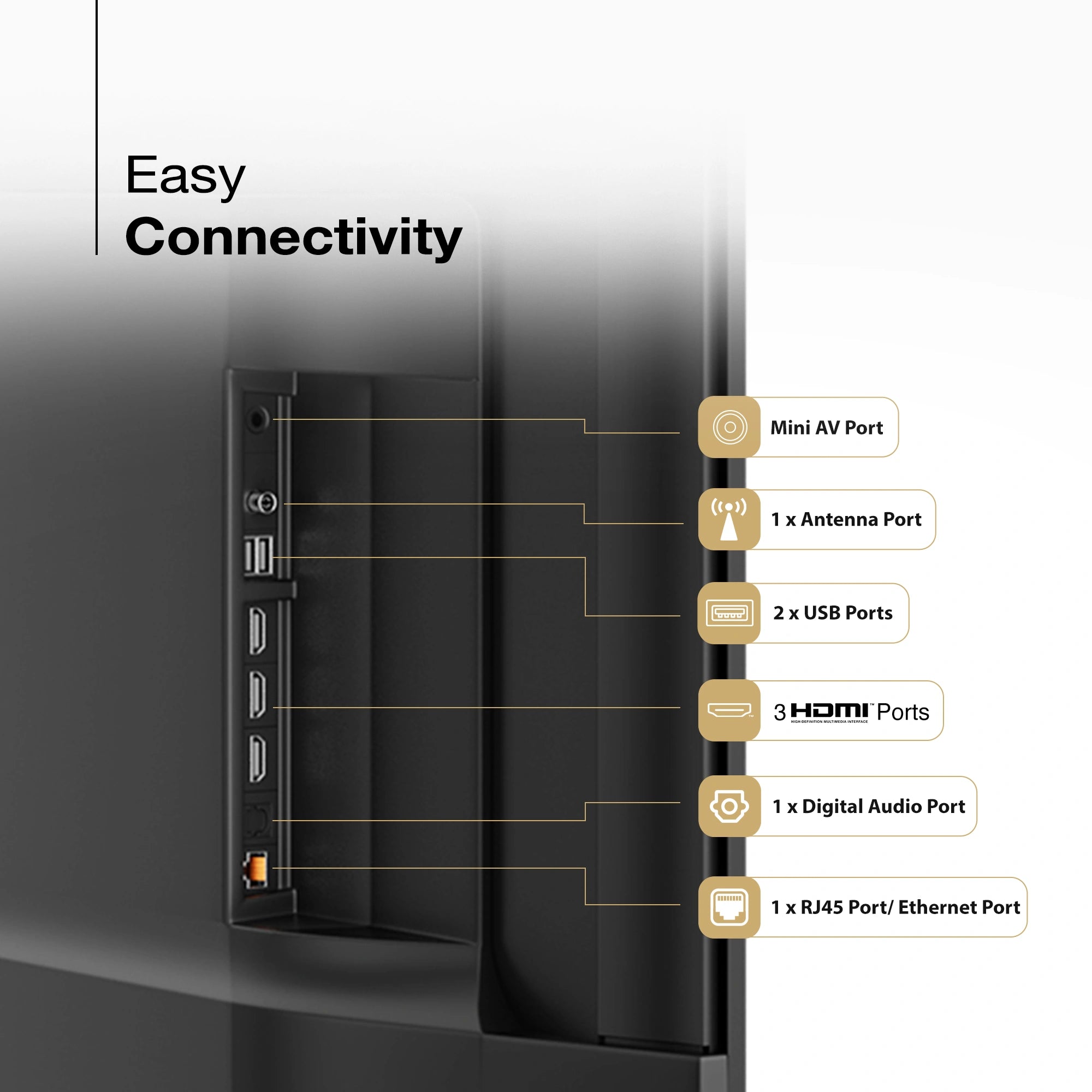 Sansui 219 cm (86) Ultra HD (4K) UHD Smart Google  TV with Dolby Vision, Dolby Atmos, DTS, Zen Panel & HDR10+
