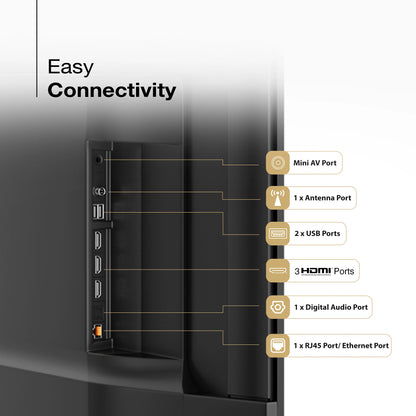 Sansui 219 cm (86) Ultra HD (4K) UHD Smart Google  TV with Dolby Vision, Dolby Atmos, DTS, Zen Panel & HDR10+