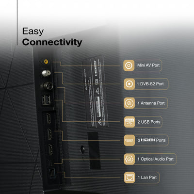 Sansui 219cm (86) Google TV QD-Mini LED (4K), HDR 10+, Dolby Vision, Dolby Atmos with 85W Speaker, Subwoofer & Tweeters (JSW86UGMQF)