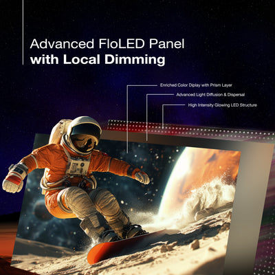 Sansui 219cm (86) Google TV QD-Mini LED (4K), HDR 10+, Dolby Vision, Dolby Atmos with 85W Speaker, Subwoofer & Tweeters (JSW86UGMQF)