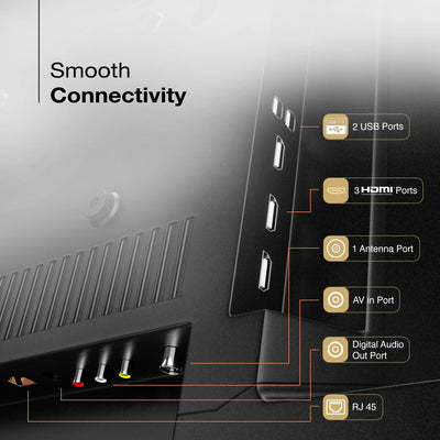 Sansui 32 Inch Google TV