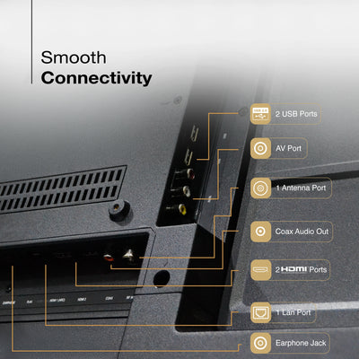 Sansui 109cm (43) Full HD Coolita TV with Dolby Audio, Surround Sound, Bezel-less Design & A+ Panel (JSWG43CSFHD)